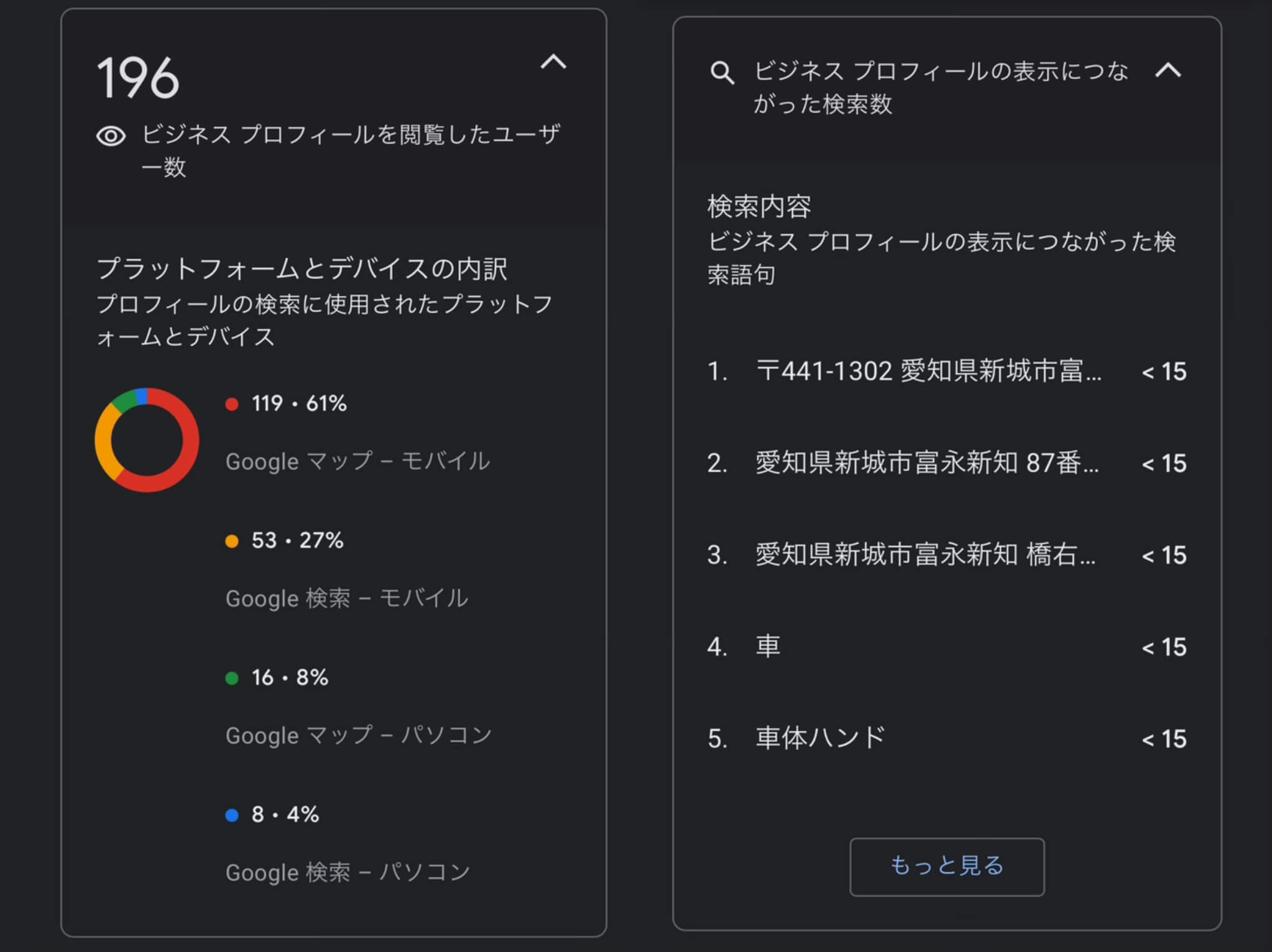 Googleマップを有効活用してますか〜