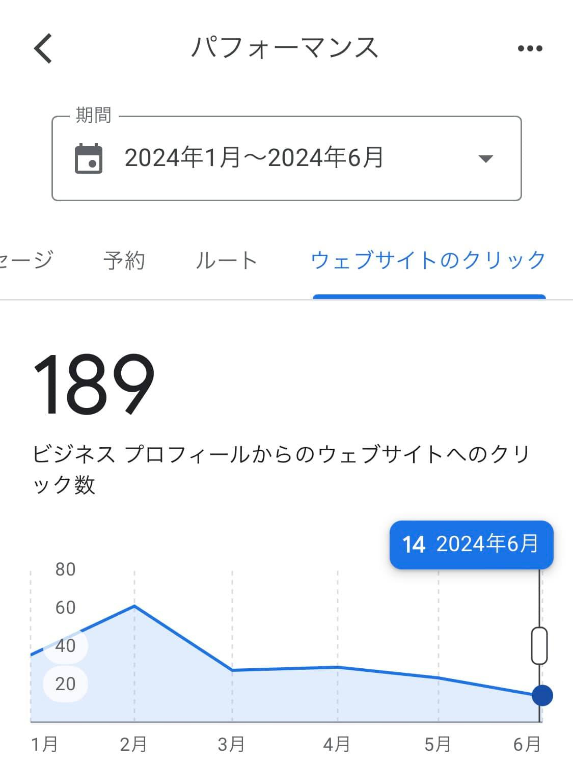 無料でPRしてくれるGoogleマップ🗺️